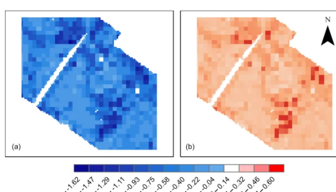 Figure 8. Box plot of modelled Tac (grey) vs. observed Tac (black) for Mawson Lakes, with average, min, and max Tac shown