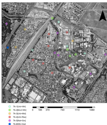 Figure 3. Mawson Lakes suburb with weather station locations. The numbers indicate individual weather stations, while the colour cod-ing speciﬁes groups of sites with statistically similar thermal characteristics