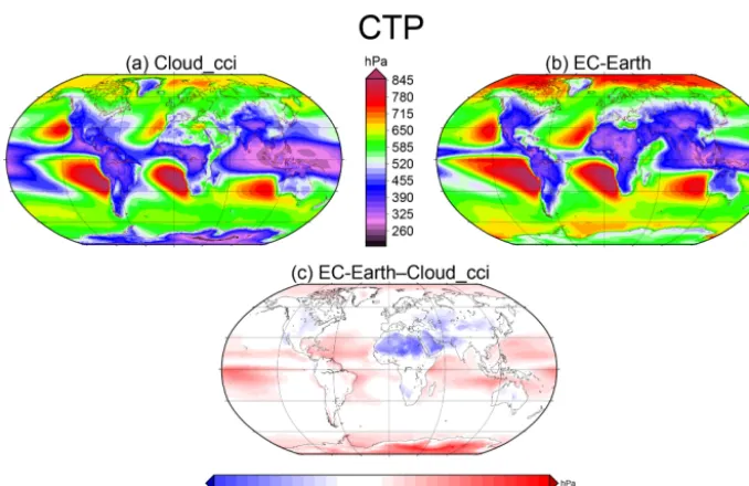 Figure 8. The CTP from the Cloud_cci CDR (a), simulated CTP based on EC-Earth (b) and the difference between the two (c)
