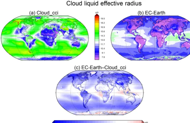 Figure 9. Same as for Fig. 8 but for liquid re.