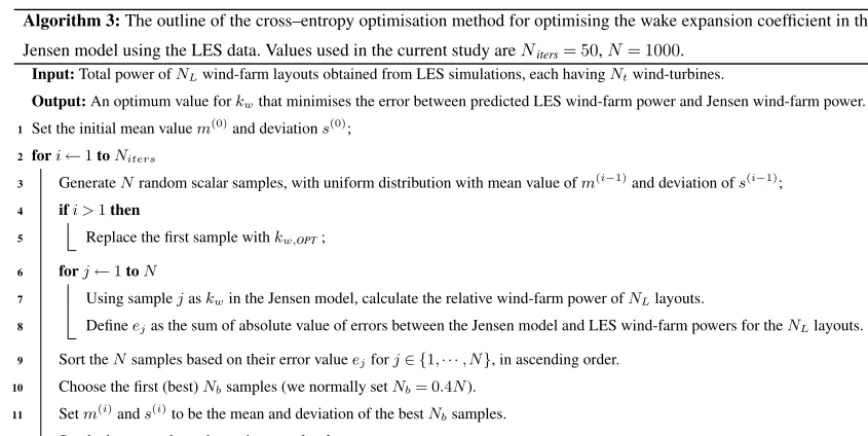 Table 2. Large Eddy Simulation results for different wind-farm layouts. Power output normalized with respect to total power of a wind-farmThe procedure described above directly uses wind-farmsider following a non-smooth problem,