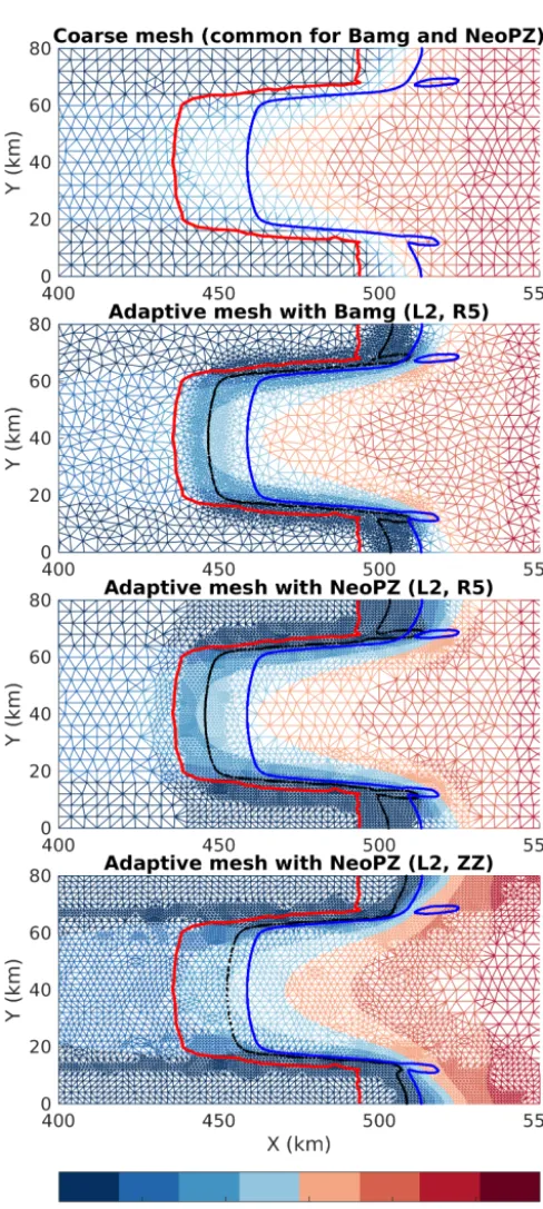 Fig. 7). In terms of efﬁciency, AMR ZZ generates fewer ele-ments than AMR R30. At the end of the experiment and fora level of reﬁnement equal to 4 (resolution equal to 250 m),