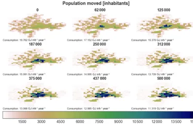 Figure 8. Evolution of the transformation of the urban form of Frankfurt using the probabilistic approach.