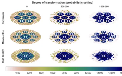 Figure 1. The evolution of each of the three idealized cities using the probabilistic approach departs from an initial state and undergoes anumber of transformations in the urban form; the degree of transformation is measured by the portion of the populati