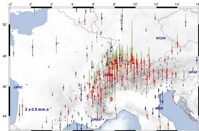 Figure 8. Vertical station velocities: red arrows indicate uplift, blue arrows represent subsidence, and green bars show 95 % conﬁdence.Labels identify the reference stations used for the geodetic datum deﬁnition: GRAS (Caussols, France), GRAZ (Graz, Austr