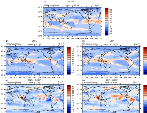 Figure 5. Same as Fig. 4 except for LWCF.