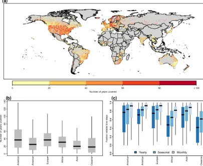 Figure 4. Temporal coverage of streamﬂow time-series indices. (a) Map of the number of years covered by each time series under consider-ation