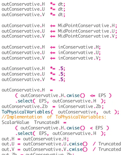 Figure 5. Code snippets from the original and OP2 versions.