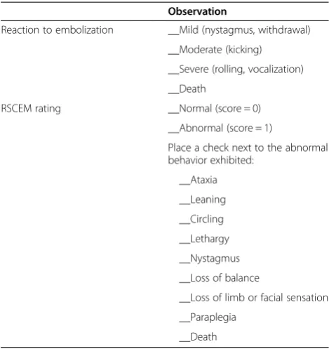 Table 1 The RSCEM clinical rating scale