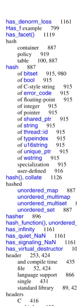 table 100, 887hash