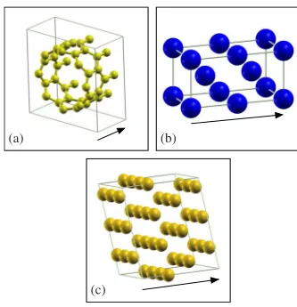 FIG. 4. �gated in this work:oriented along the�ing111 zColor online� Unit cells of the three systems investi- �a� �8,0� zigzag carbon nanotube, �b� bcc Fe �100� direction, and �c� fcc Au oriented along the� direction