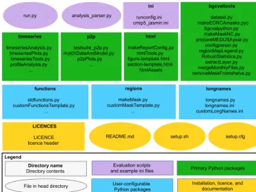 figure-template.html  
