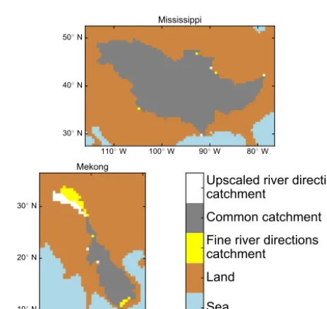 Figure 4. Comparison of the manually corrected 0.5◦ catchments for the present day (“default HD”) to those of the 10 min directionsgenerated from a corrected 10 min present-day orography (“dynamic HD”) for the Nile, Mekong and Mississippi.