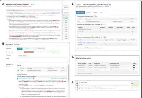 Fig. 3 Variant analysis and interpretation. This figure shows several views in TGex providing detailed information and useful links to source data, withthe goal to improve and hasten expert variant interpretation