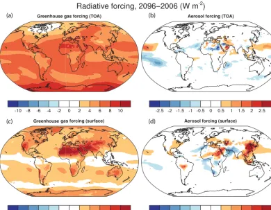 Figure 4. Validation across ensemble members. Global-mean abso-lute error of kernel-estimated clear-sky radiative ﬂux change from2006 to 2096 for members 2–40 of the CESM1 large ensemble forLW (a, c) and SW (b, d) ﬂuxes at the TOA (a, b) and surface (c, d).