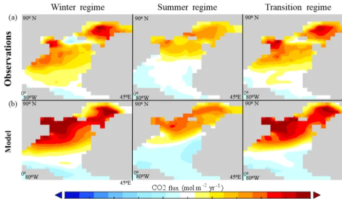 Figure 8. Composites of the CO2 ﬂux ﬁeld over the observed regimes for (a) the observations and (b) the model