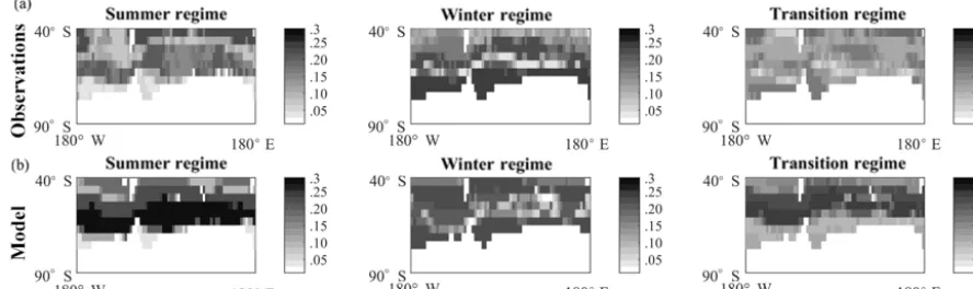 Figure 15. Composites of the COthe observations and the model data are composited over the same months as determined by the temporal attribution of the observed regimes.2 ﬂux ﬁeld over the regimes in the Southern Ocean for (a) the observations and (b) the 