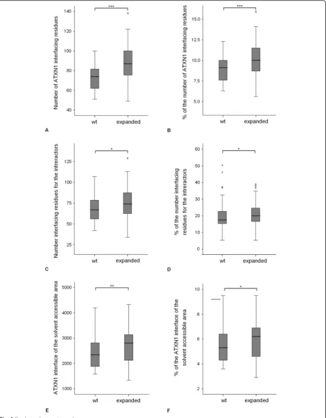 Fig. 4 (See legend on next page.)