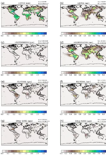 Figure 3. Reference run average surface distribution of precursor gasesshown together inphase (a, c, e, g) and corresponding component concentration in the particle (b, d, f, h) in µgm−3 for June, July and August 2012