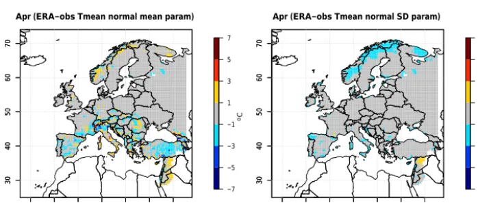 Figure 4. Differences in scale and shape parameters of the Weibull distribution between bias-adjusted ERA-Interim and HadISD stationobservations for wind speed at 10 m
