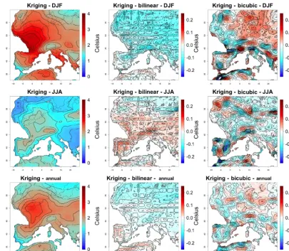 Figure 9. Maps of temporal variations (standard deviation of each month across 50 years) of downscaled monthly mean temperatures overwestern Europe during the LGM averaged over winter (December, January, February), summer (June, July, August) and the whole