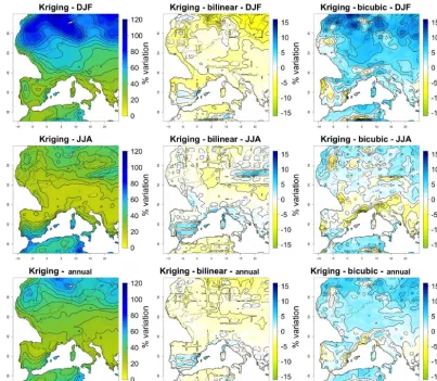 Figure 10. Maps of temporal variations (coefﬁcient of variation of each month across 50 years) of downscaled daily precipitation overwestern Europe during the LGM averaged over winter (December, January, February), summer (June, July, August) and the whole