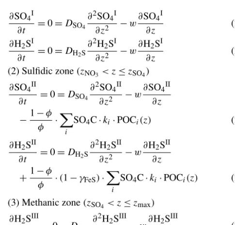 Table 3. Boundary conditions for oxygen. For the boundaries we deﬁne z−bio = limh→0(zbio − h) and z+bio = limh→0(zbio + h).