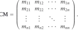 Figure 11(a) when the number of pixels is increased from 21