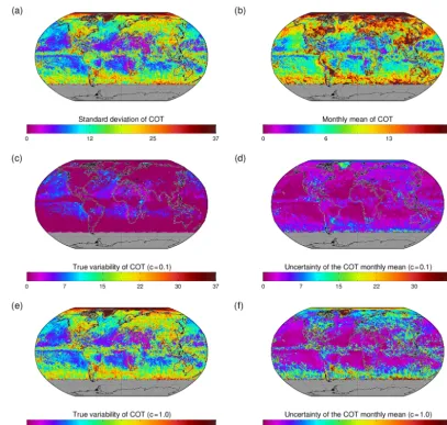 Figure 4. Monthly standard deviation (a) and monthly mean (b) for cloud optical thickness (COT)