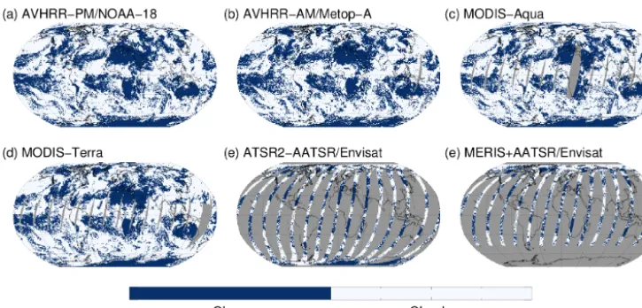 Figure 2. Daily Level-3U cloud mask composites for 22 June 2008 demonstrating the spatial coverage of the daytime nodes of selectedsensors within 24 h