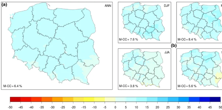 Figure 9. Projected changes in monthly sums of precipitation (%) for the period (2021–2050) assuming the RCP4.5 scenario