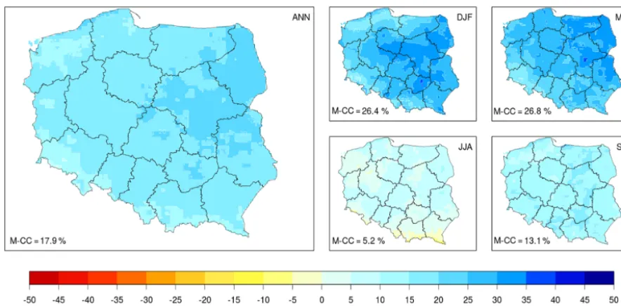 Figure 10. As Fig. 9 but for projected precipitation changes (%) by 2071–2100 assuming RCP8.5 scenario.