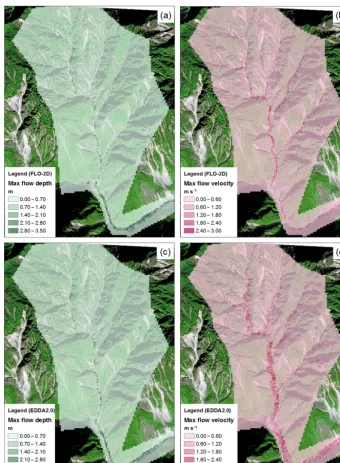 Figure 6. Comparison of the maximum surface runoff ﬂow depths and ﬂow velocities simulated using FLO-2D (a, b) and EDDA 2.0 (c, d).