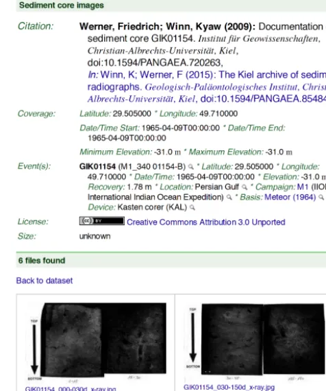 Figure 8. Example of the standard metadata header providedby PANGAEA from dataset https://doi.org/10.1594/PANGAEA.720263