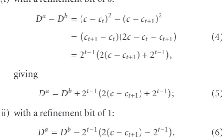 Figure 8: The bitstreams are interleaved for dieach part corresponding to a blockﬀerent quality layers