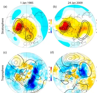 Figure 6. Comparison of two split-type SSW events,top row125 PV units) at (a, c) 1 January 1985 and (b, d) 24 January 2009, for ERA-interim reanalysis