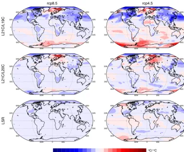 Figure 5. Difference between patterns predicted from L21C (2071–2100)/L19C (1861–1890), L21C/L20C (1971–2000), and LSR methodsand annual multi-model mean change, when GMT change = 1 ◦C for future forcing scenarios rcp8.5 and rcp4.5 in ◦C/◦C.