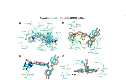 Fig. 5 Superimposition of the estrogen receptor and CviR receptor.MIF similarities. a The two structures of different folds are superimposed using the b A surface representation of 3QP4 shows the deep pocket where raloxifen would bind in CviR