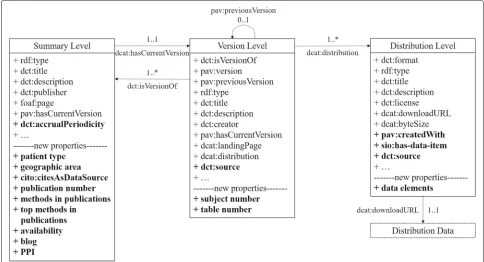 Fig. 2 Infrastructure of DIR prototype
