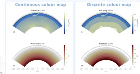 Figure 8. STAGLAB’s continuous (a, b) versus its discrete (c, d) colour-map option that is useful to better convey the actual ﬁeld value in acertain region shown for a model in partial-cylinder geometry.