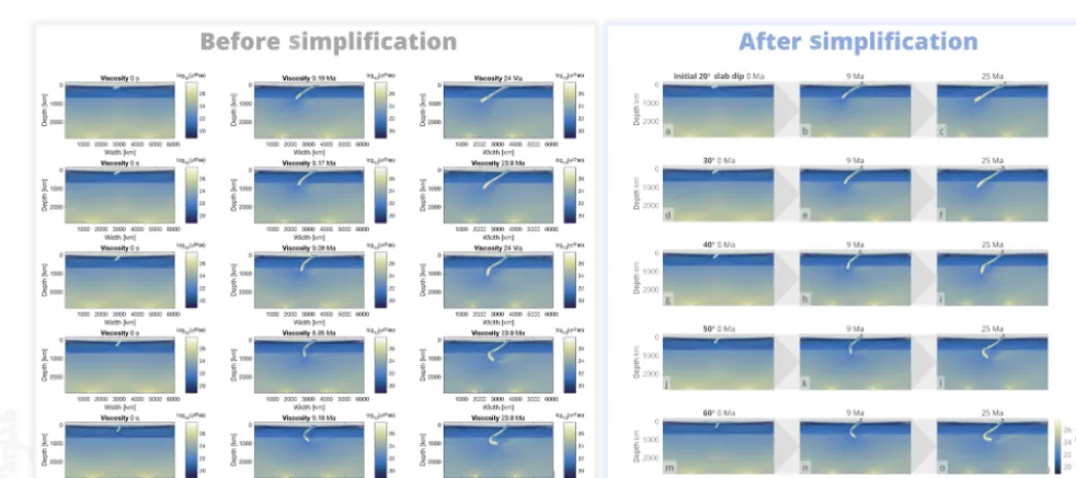 Figure 9. STAGLAB’s Analysis mode (left) and Publication mode (right). While in Analysis mode as much detail as possible is providedto facilitate the examination of the data, the data (i.e