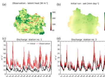 Figure 2. Reference data used for the optimization: the average cloud-free spatial pattern of midday latent heat in Junedischarge (red line) at two stations (shown in Fig