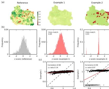 Figure 3. Two examples to illustrate the importance of a multi-component analysis when comparing spatial patternsnormalized by their mean