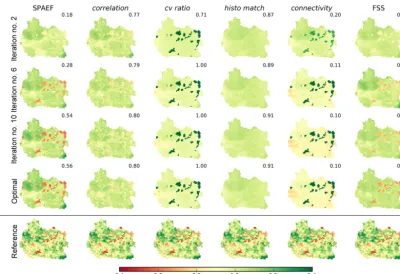 Figure 4. Tracking of the simulated actual evapotranspiration maps (normalized by mean) throughout the six conducted optimizations usingdifferent objective functions