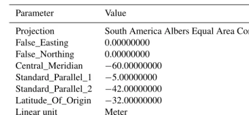 Table 1. Parameter conﬁguration of projection used for all calcula-tions of area and length in this database.