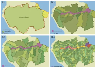 Figure 1. Cartographic representation of the ﬁrst four levels of the classiﬁcation of the Amazon and adjacent coastal basins (south andnorth): BL1, BL2, BL3 and BL4