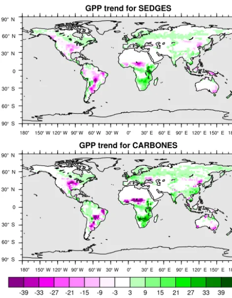Figure 11. Vegetative carbon for SEDGES: mean over 1981–2010in the transient CO2 simulation; vegetative carbon from the Olsonet al