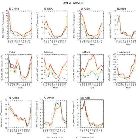 Figure 5. Same as Fig. 3, but for root mean square error (RMSE) of tropospheric NO2 column in comparison to OMI.