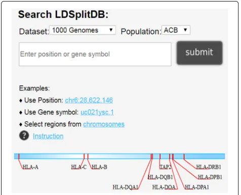 Fig. 2 Illustration of a query service in LDSplitDB