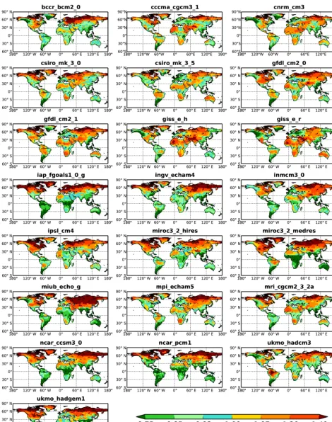 Figure 2. Annual means of the monthly patterns of local temperature change per degree warming over all land (KK−1)
